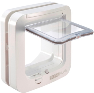 SureFlap Electronic Cat Door Review