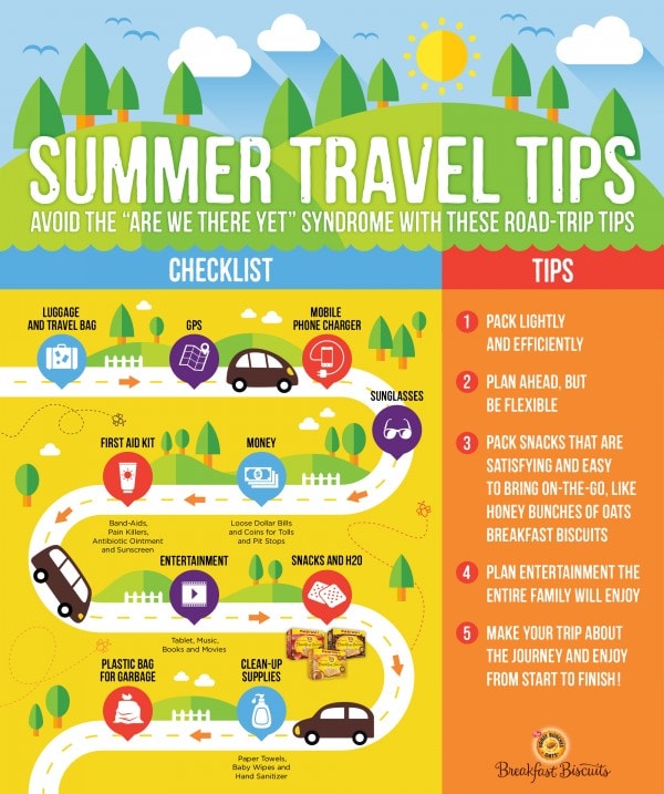 Family Road Trip Tips Don't forget the road trip snacks! AD