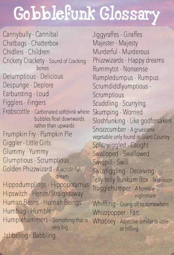 The BFG Movie Gobblefunk Glossary.