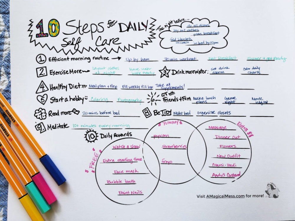 My daily self care plan filled out with colorful markers.