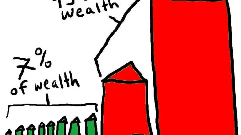 The Net Worth Benchmark That Defines "Affluent" in 2026