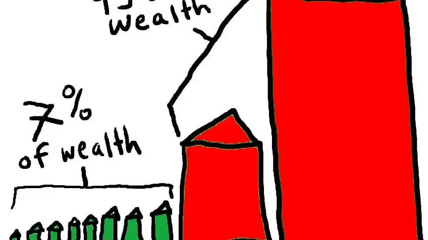 The Net Worth Benchmark That Defines "Affluent" in 2026