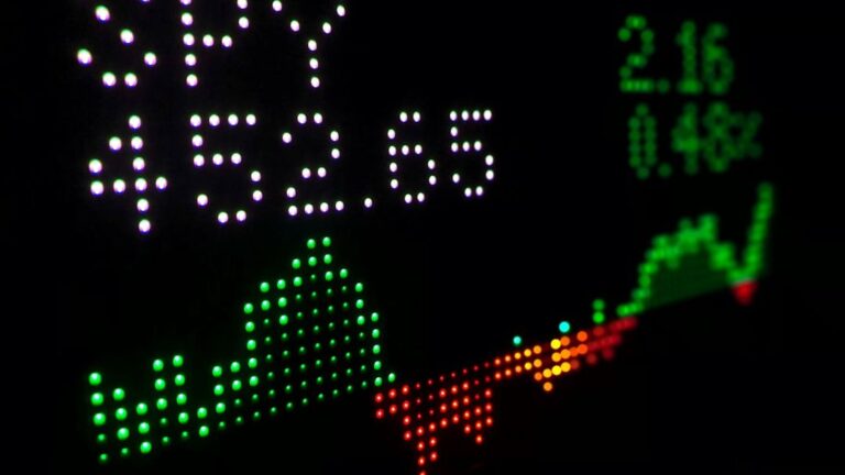 If the Next Market Crash Mirrors 2008, Here's What Portfolios Could Lose