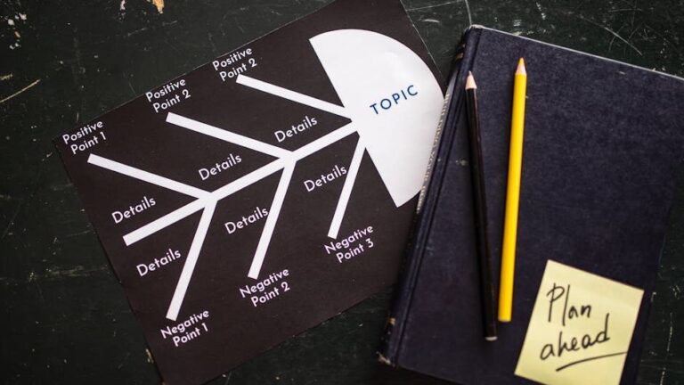 8 Ideas That Can Instantly Refresh Your Creative Process